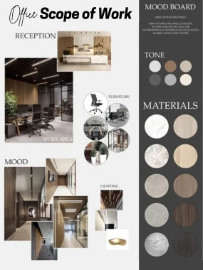 Commercial Interior Fitouts SOW