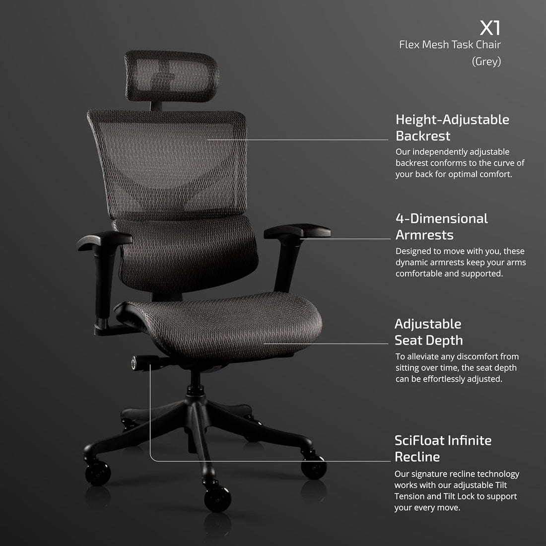 Customize Your Way