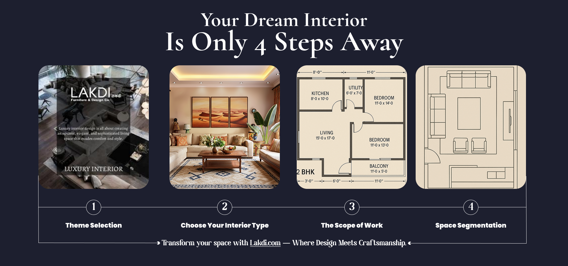 Lakdi Furniture & Interiors