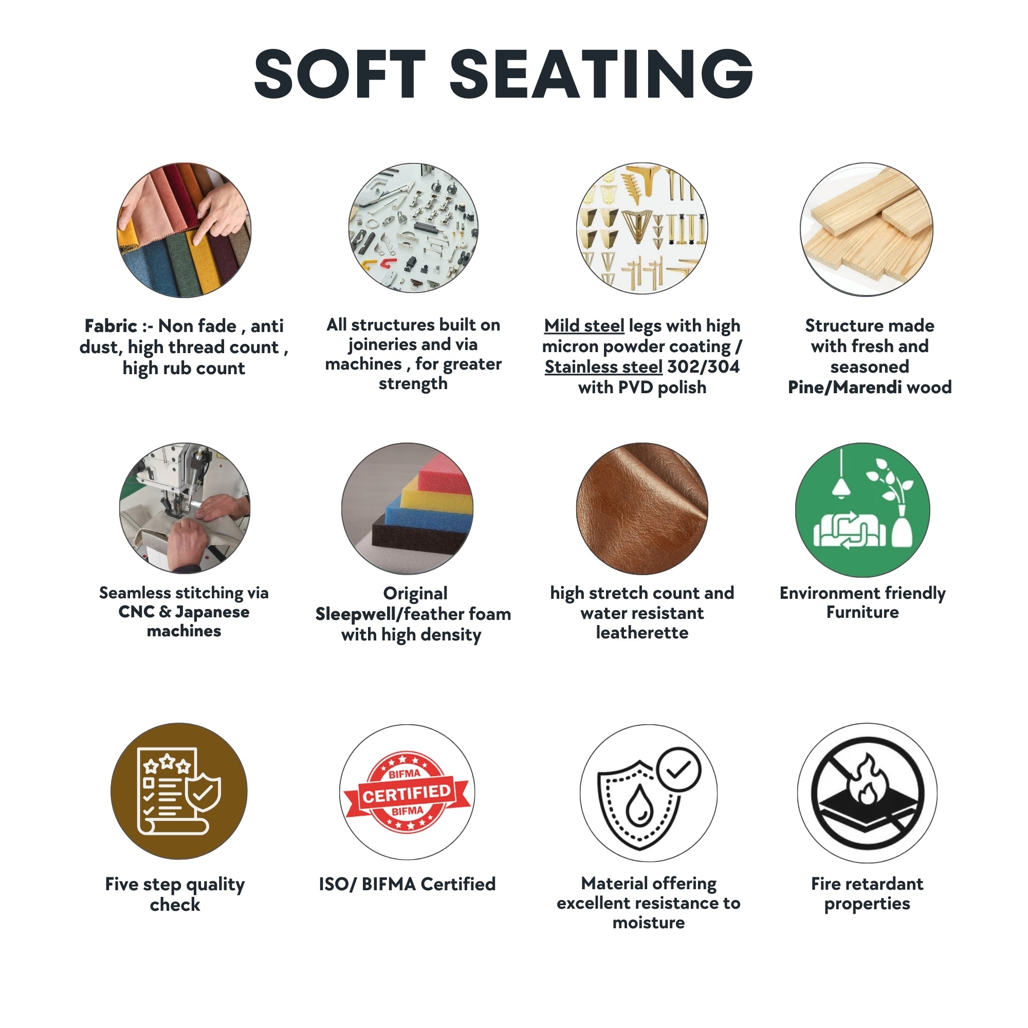 4 Seater Living Room Sofa – High-Quality Fabric, Comfortable Cushions, and Premium Wooden Frame