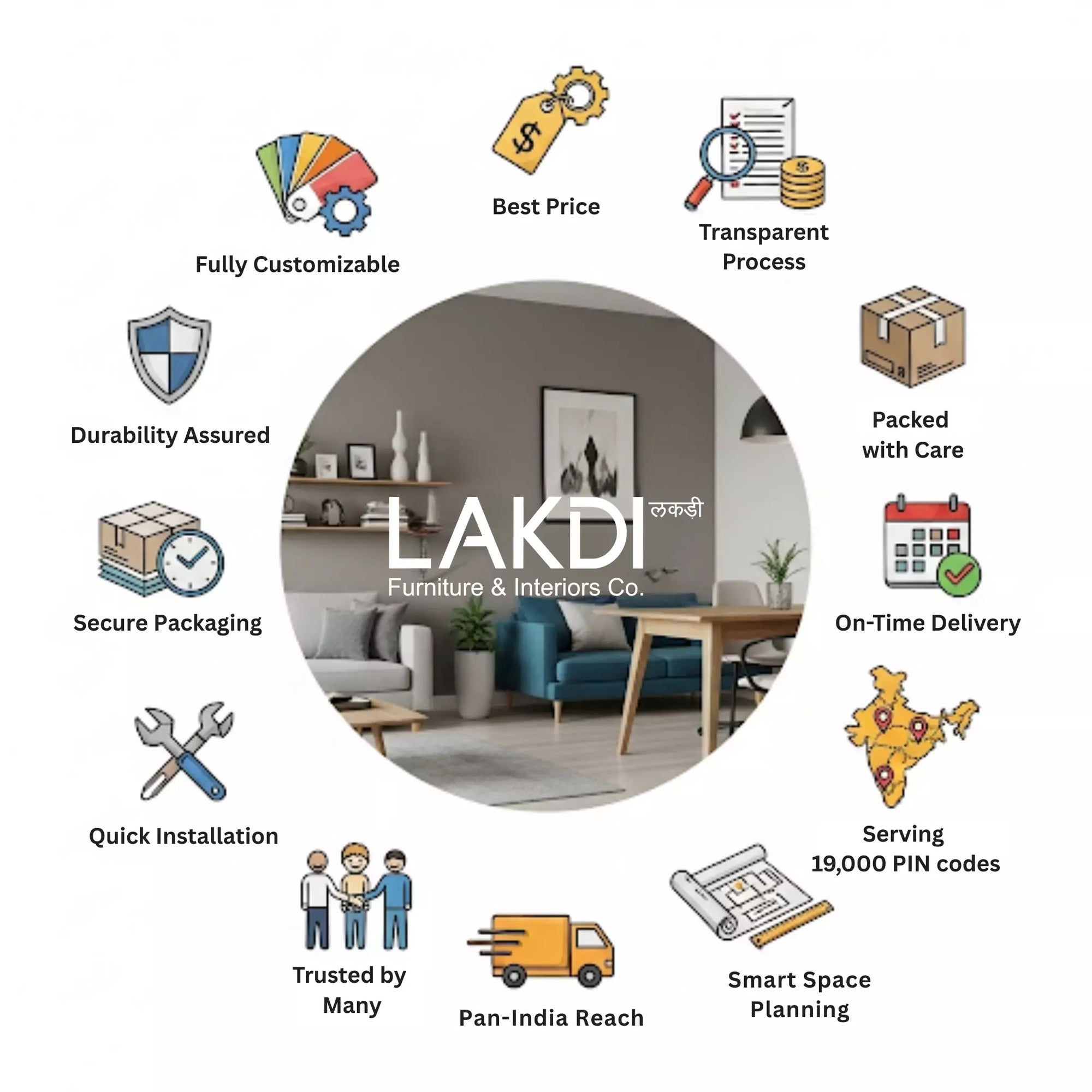 Lakdi Furniture & Interiors