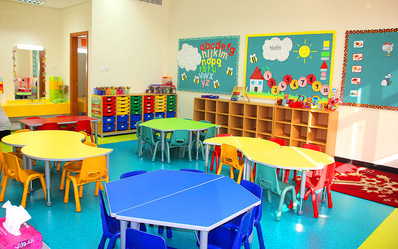 Factors to consider before buying kindergarten Furniture