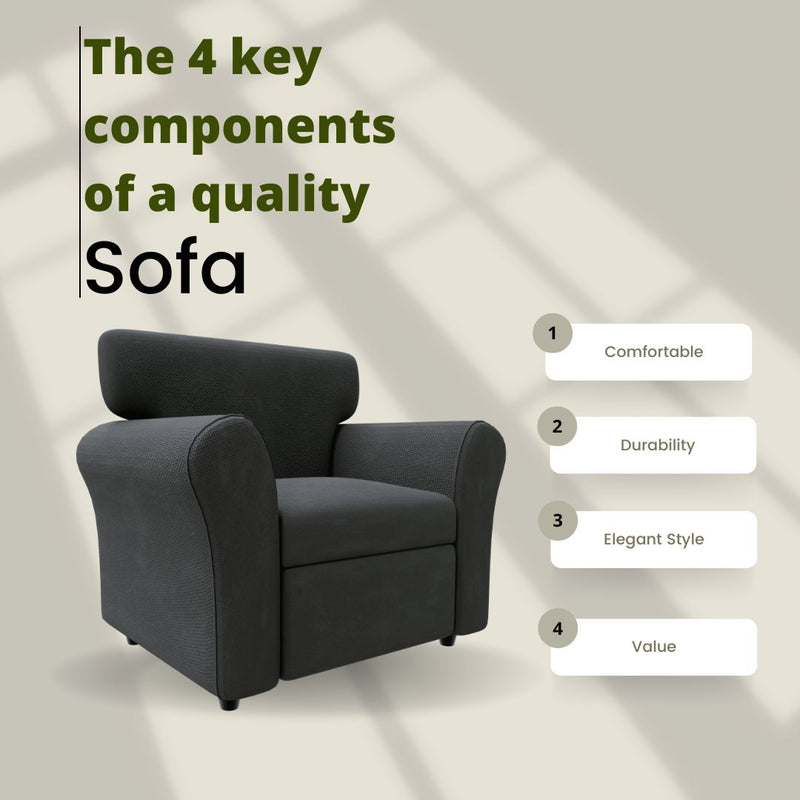 The 4 key components of a quality sofa