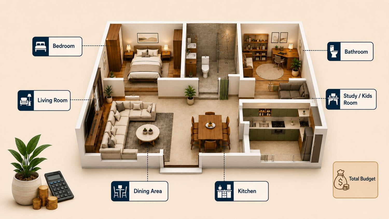 Home Interior Budget Guide: How Costs Break Down Room by Room