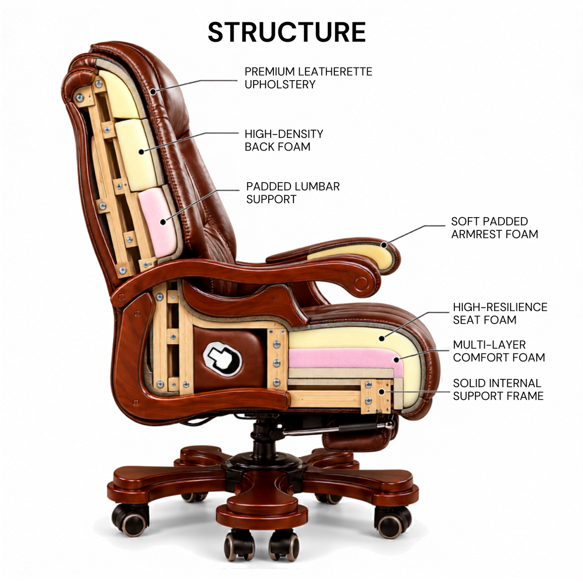 High Back Director Chair for office Luxury Design Made in Plyboard with Leatherette & Recliner & Footrest  Best Ergonomic Office Chair