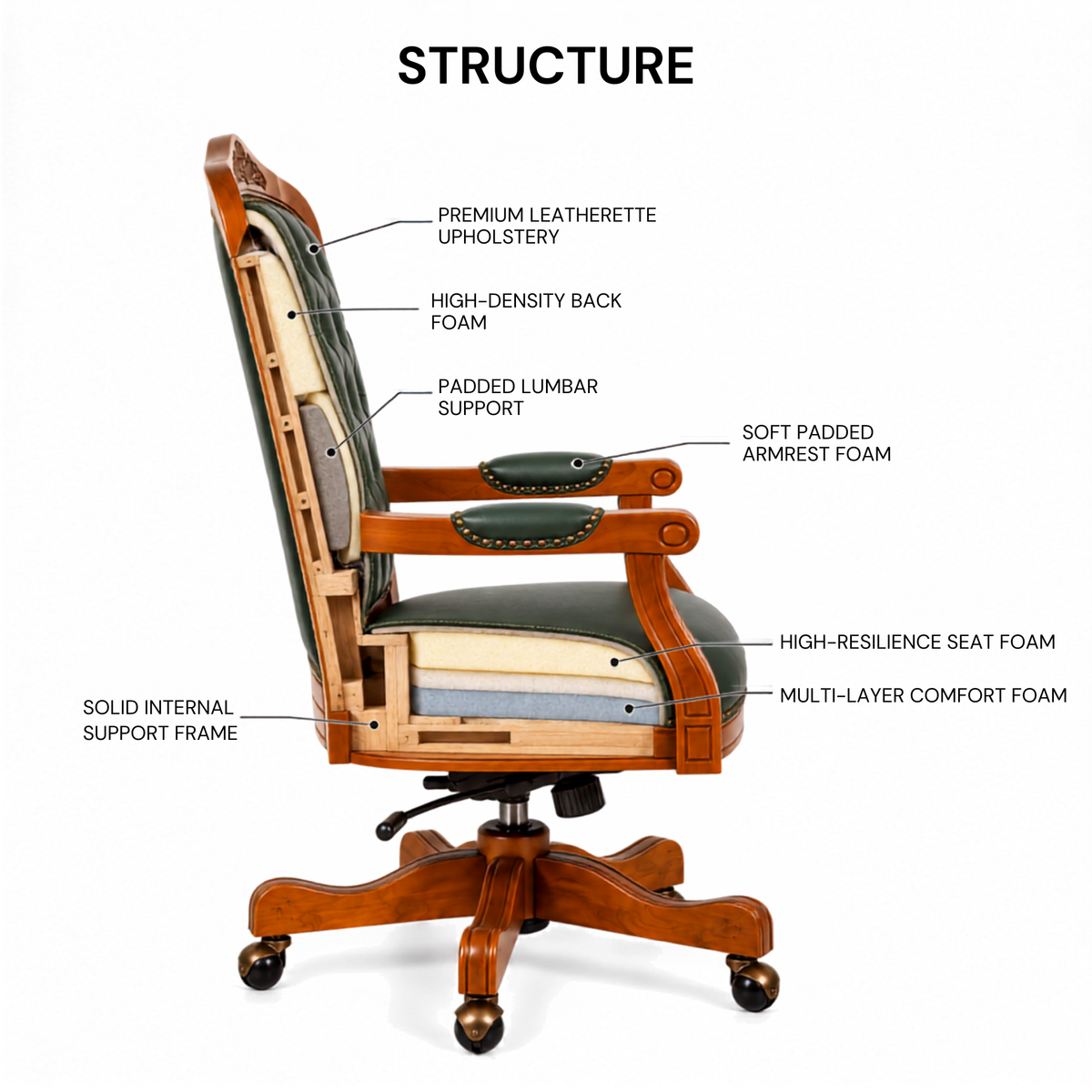 Luxury Office Director Chair Tufted Design Made in Solid wood with Leatherette and Soft Padded - Armrest and Swivel Base and Polish