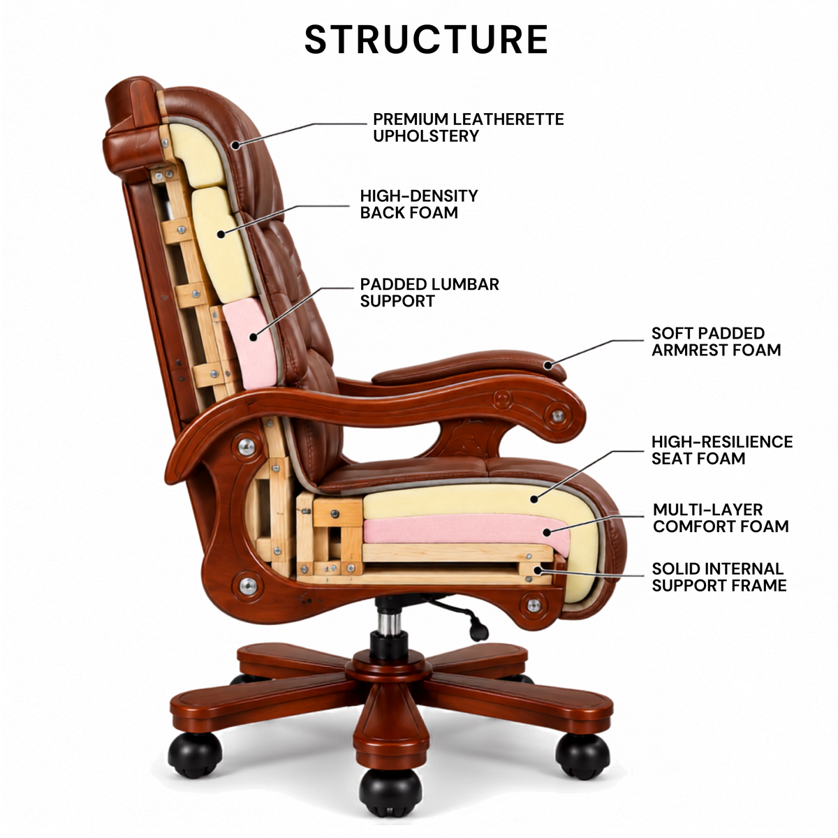 Luxury Director Chair for office Royal Design with Handcrafted & Leatherette & Recliner & Height Adjustable and Revolving Chair