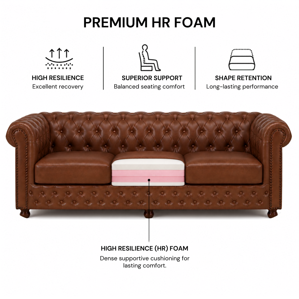 2 Seater Chesterfield & Sofa Leatherette Upholstery With Solid Wood Frame and Wooden Legs Base Caramel Brown Color