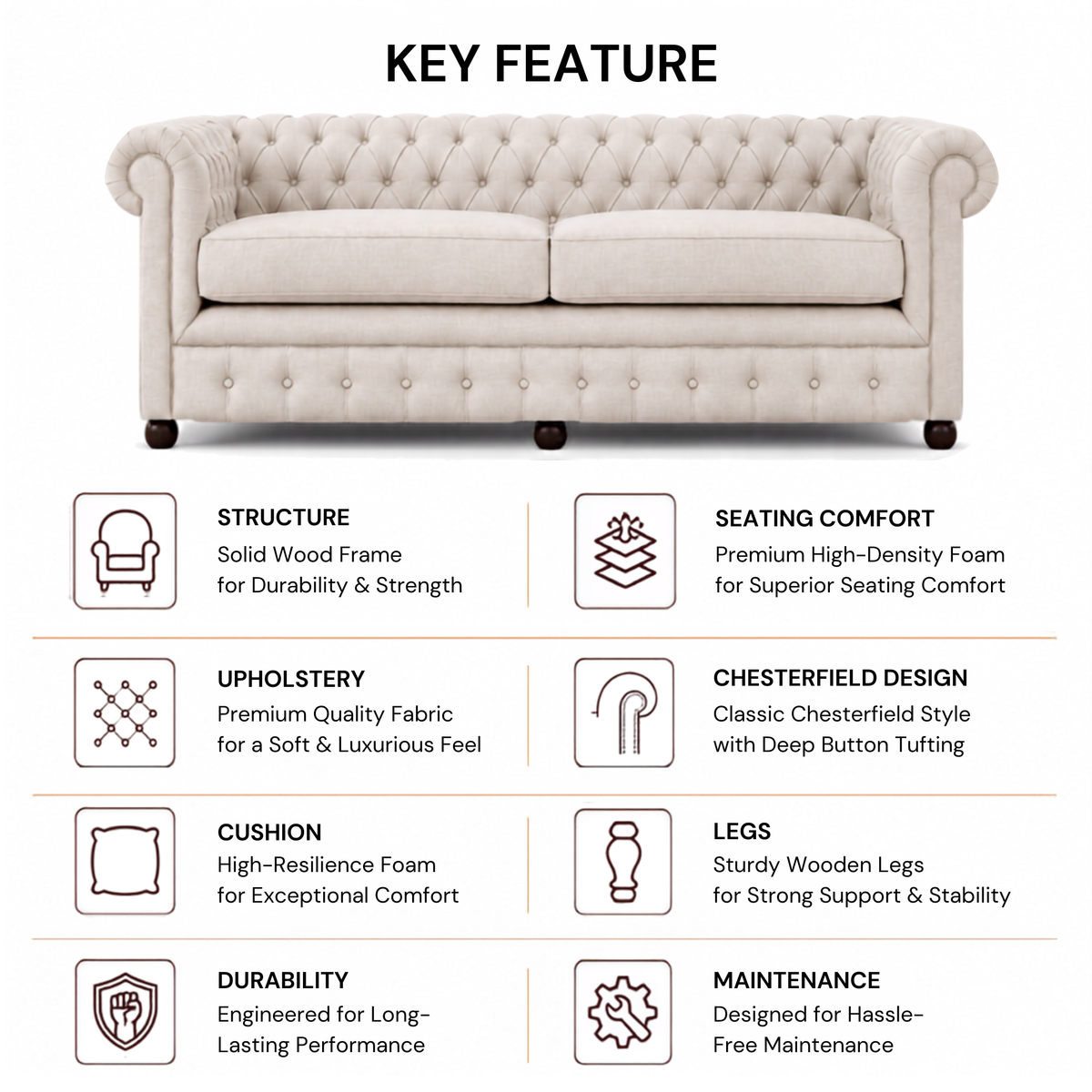 Best 3 Seater Chesterfield Sofa Fabric Cotton Line Blend Sofa with Frame Marandi wood & Soft Padded High Quality