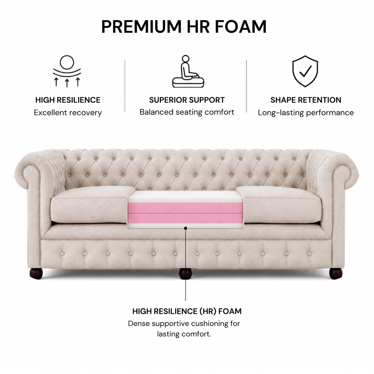 Best 3 Seater Chesterfield Sofa Fabric Cotton Line Blend Sofa with Frame Marandi wood & Soft Padded High Quality