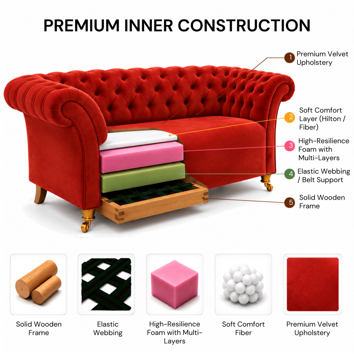 Luxury Red Velvet Chesterfield 3 Seater Sofa with Deep Button Tufting, Rolled Arms & Gold Legs for Living Room and Lounge