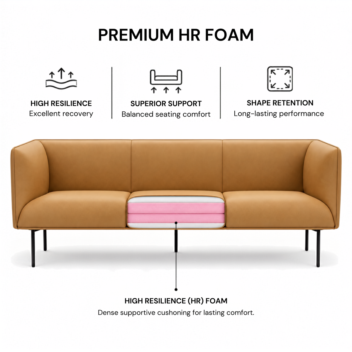3-Seater Sofa For Home Furniture Modern Design Upholstery Pu Leatherette and Comfortable Seating for Living Room