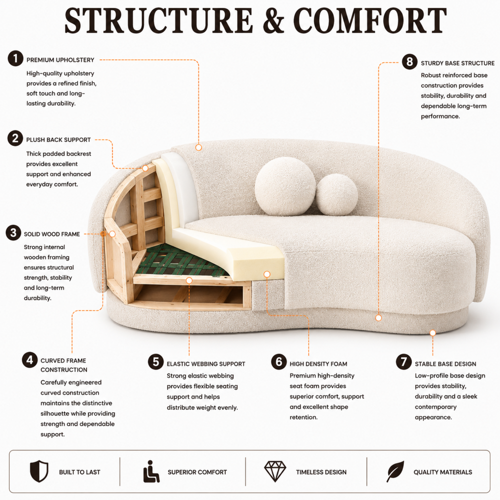 4-Seater Italian Sofa for Home Furniture with Premium Upholstery, and Curved Design for Living Spaces
