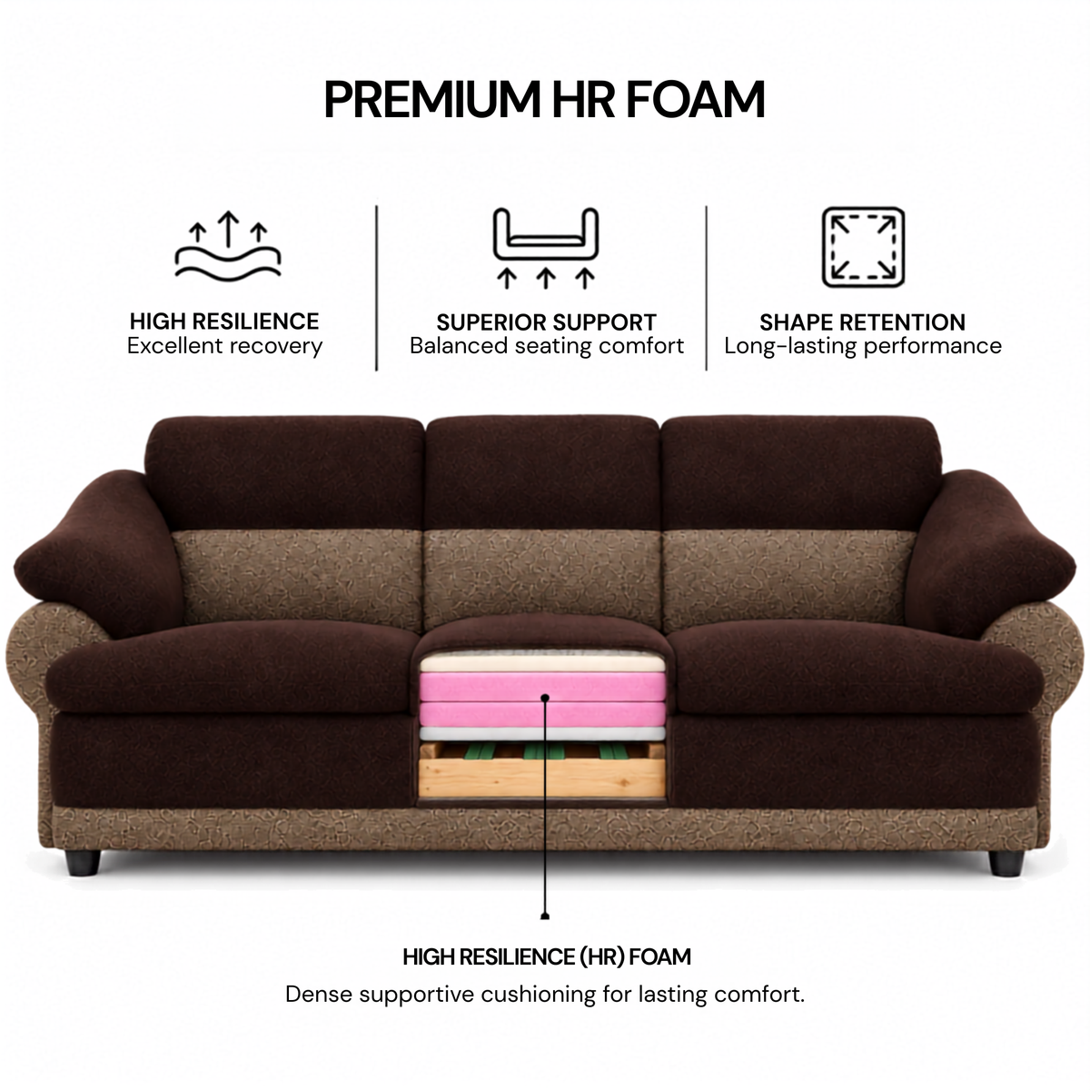 Modern Luxury Upholstered Sofa with Premium Cushioning, Designer Armrests & Contemporary Living Room Furniture