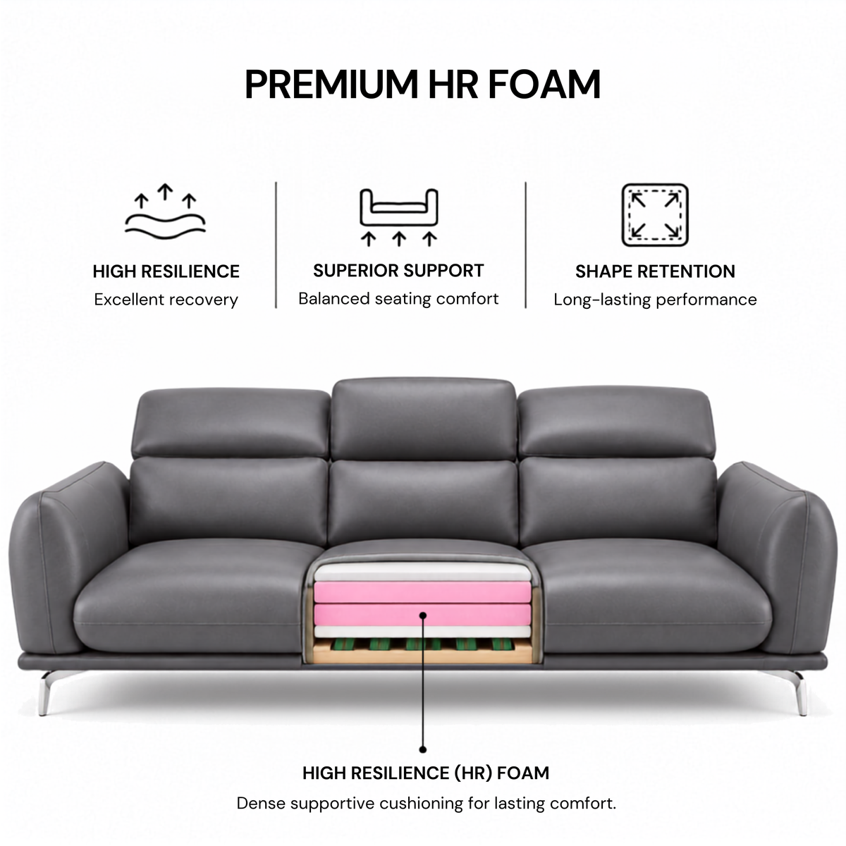 Modern Luxury Upholstered Sofa with Premium Leatherette Finish, High Density Foam Cushioning & Contemporary Designer Styling
