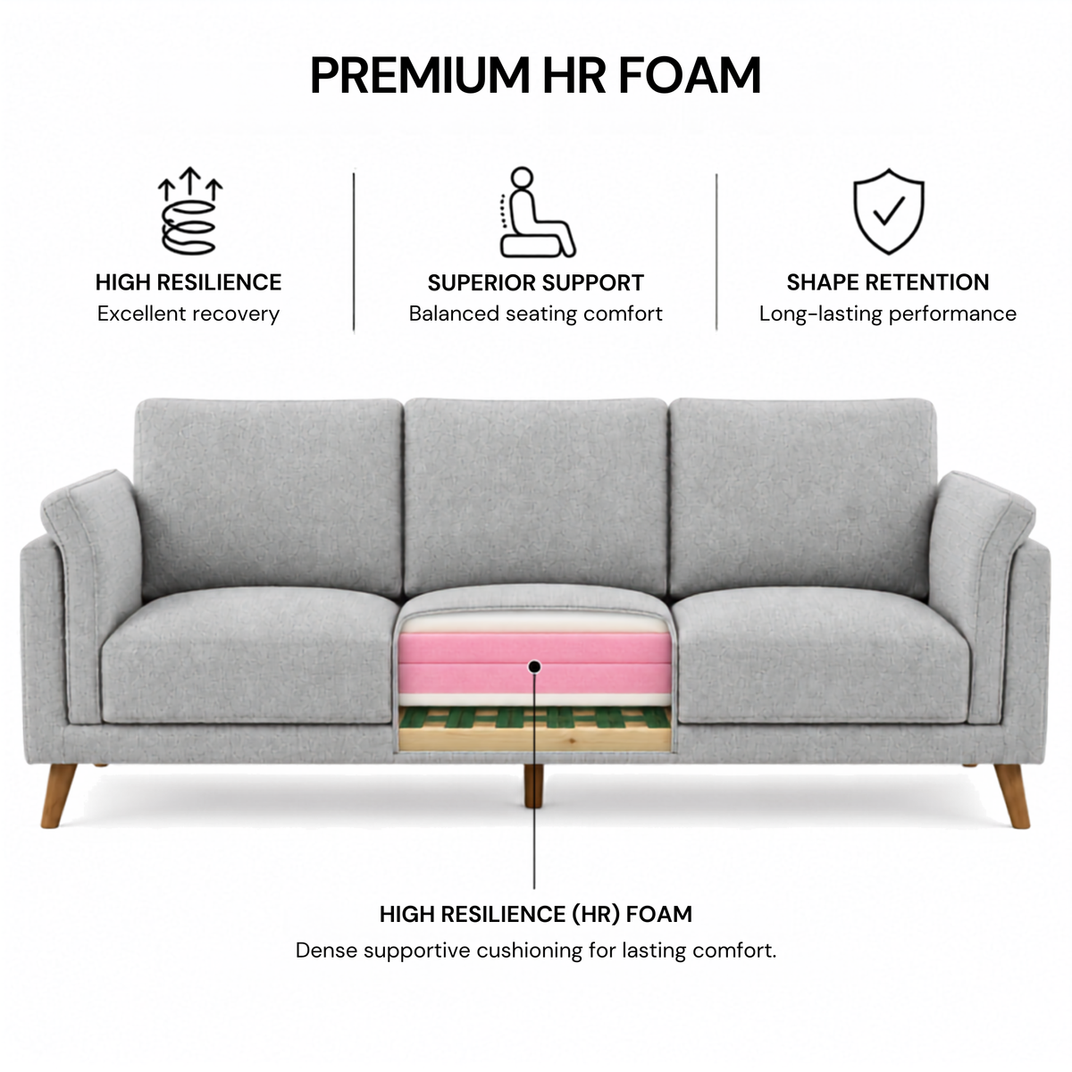 Modern Upholstered Luxury Sofa with Premium Cushioning, Solid Wood Frame & Contemporary Designer Living Room Furniture