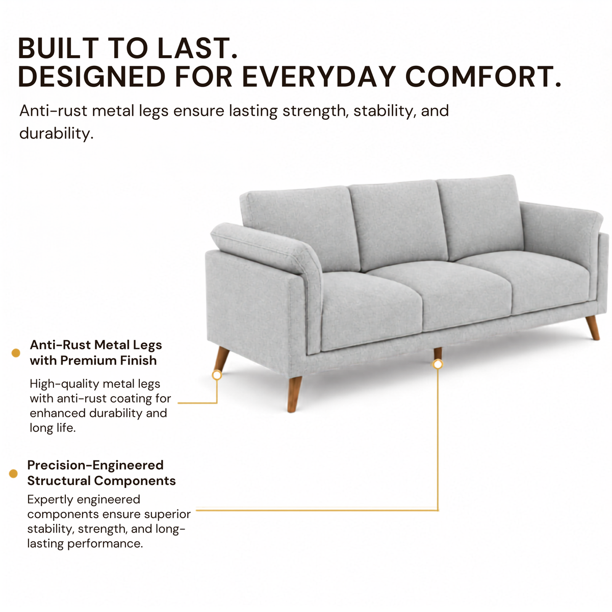 Modern Upholstered Luxury Sofa with Premium Cushioning, Solid Wood Frame & Contemporary Designer Living Room Furniture