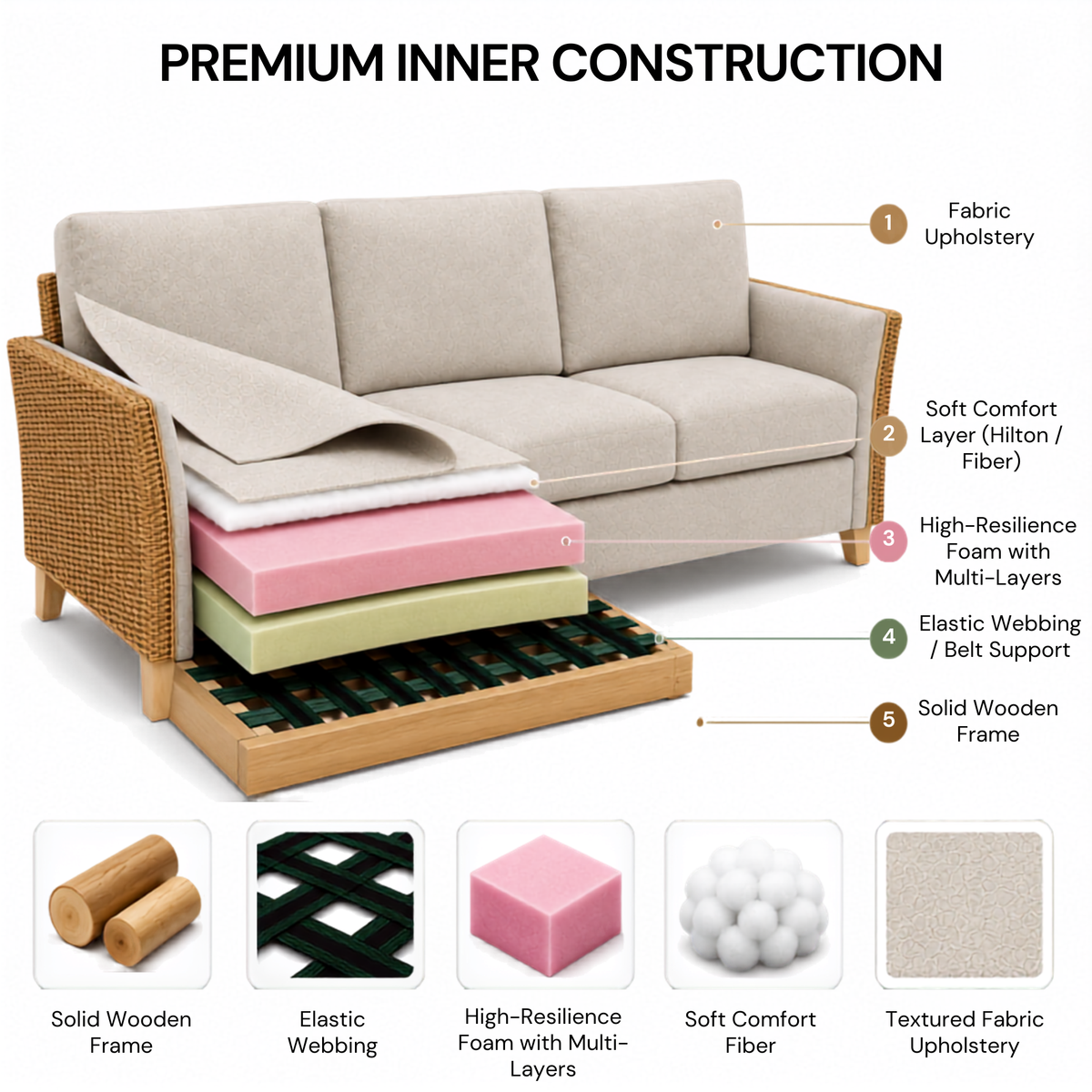 Premium Modern Rattan Sofa with Upholstered Cushions, Woven Side Panels & Solid Wood Legs for Living Room Interiors