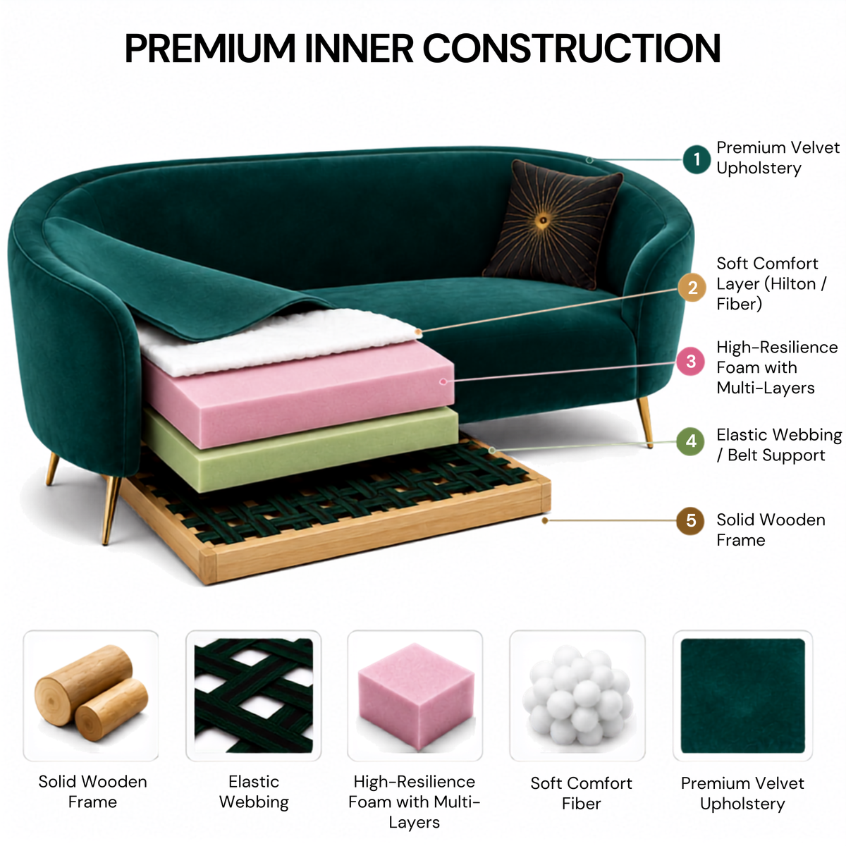 Luxury Emerald Green Modern Curved Sofa with Elegant Gold PVD Legs, Premium Comfort Seating, Contemporary Designer Furniture for Living Room, Lounge And Reception Areas
