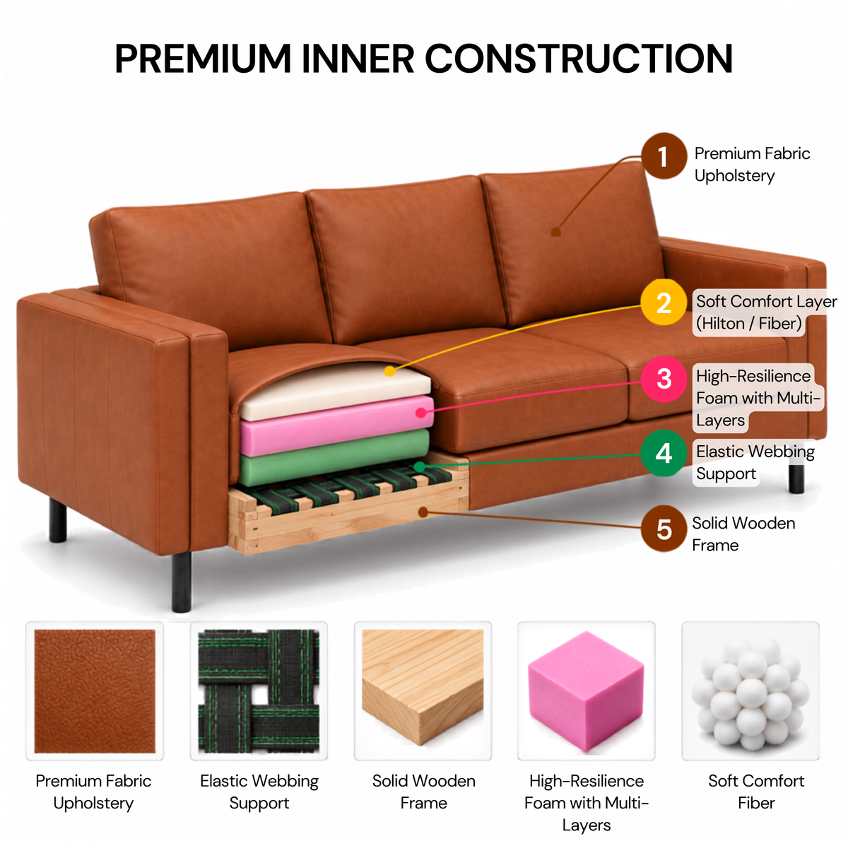 2 Seater Sofa for Modern Style Sofa for Living Room Furniture and Comfort Seating