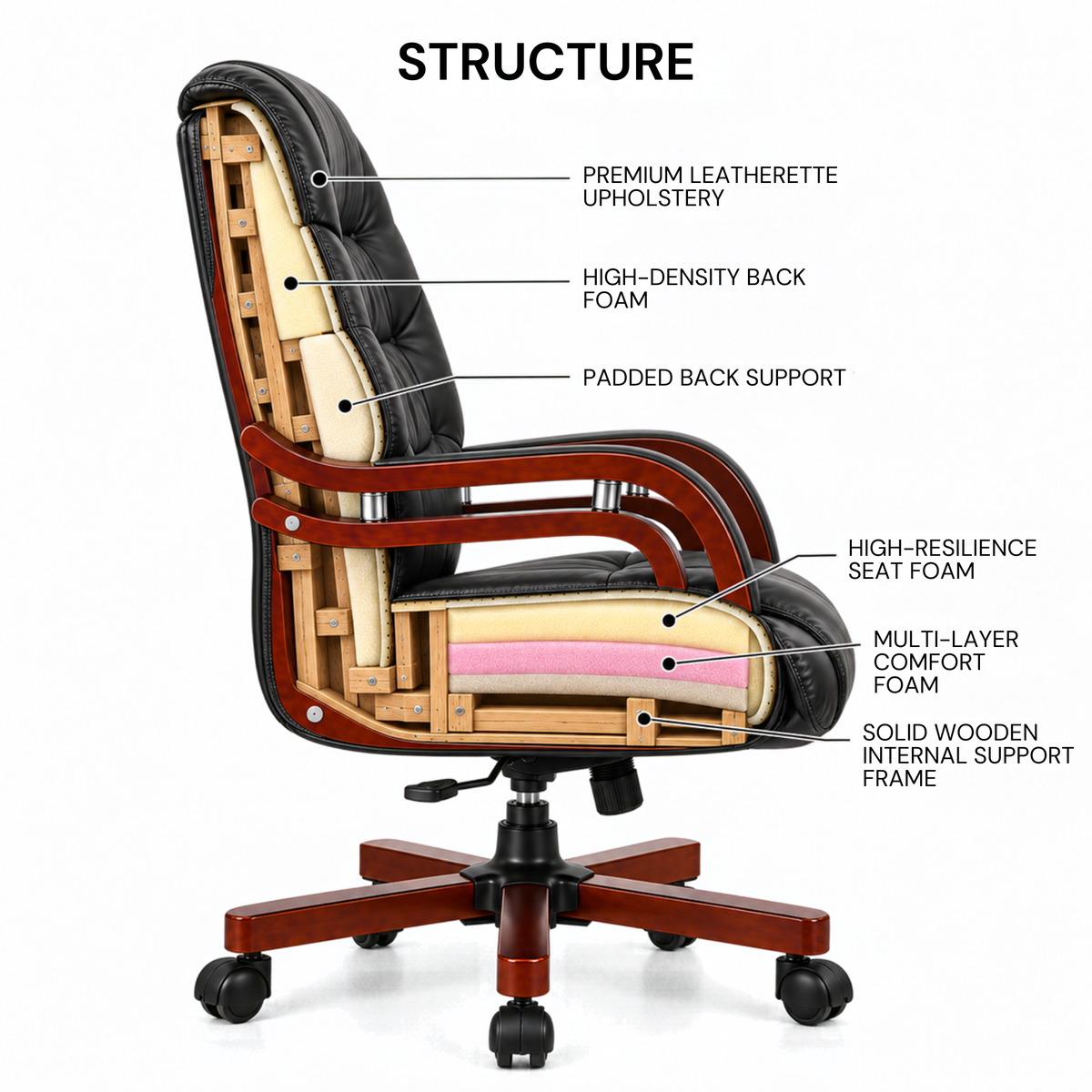 High Back Director Chair for office Made in Plyboard with Leatherette Upholstery & Armrest with wooden WheelBase & Revolving Chair -black