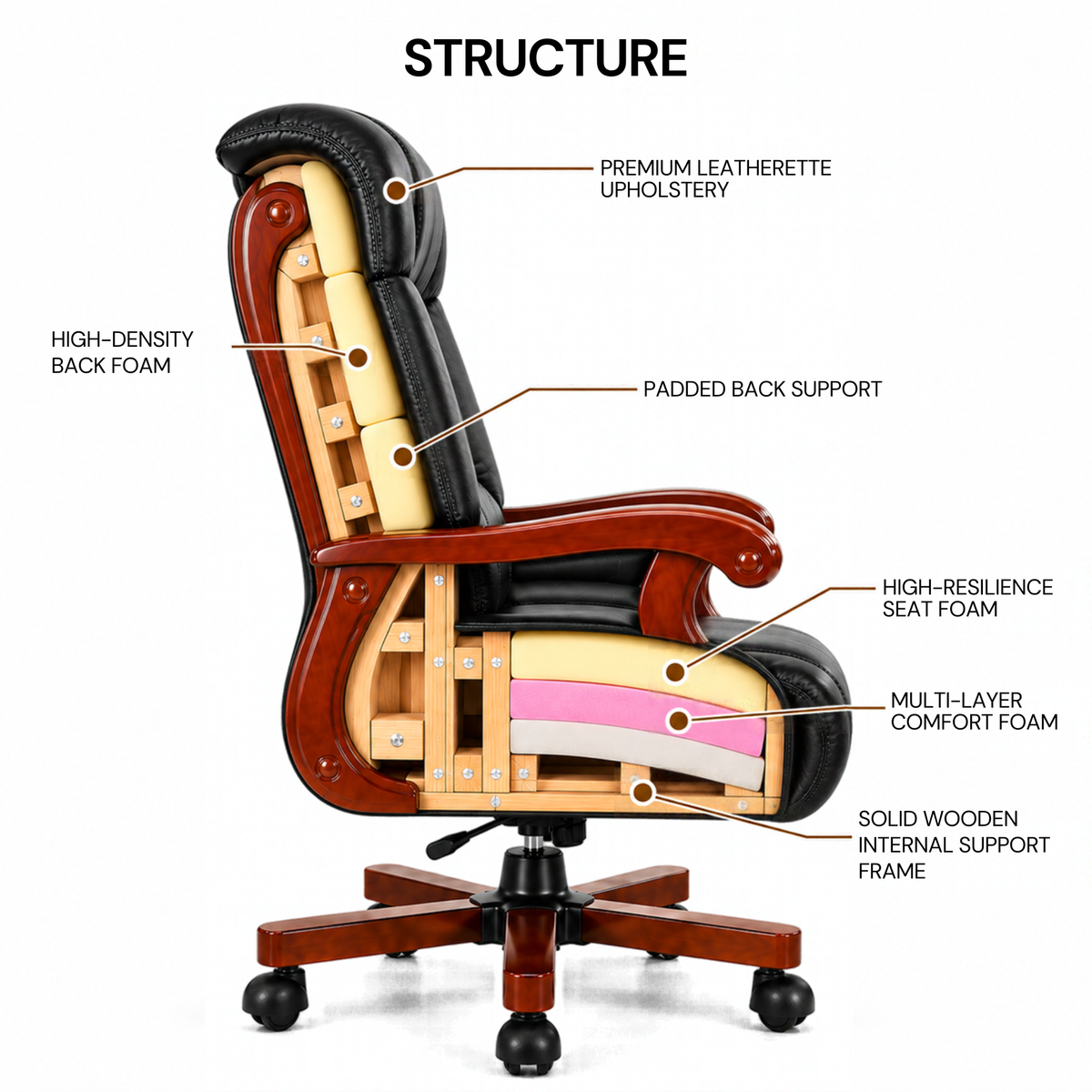 High Back Director Chair for office Luxury Design Made in Plyboard with Leatherette Upholstery & Armrests & Height Adjustable