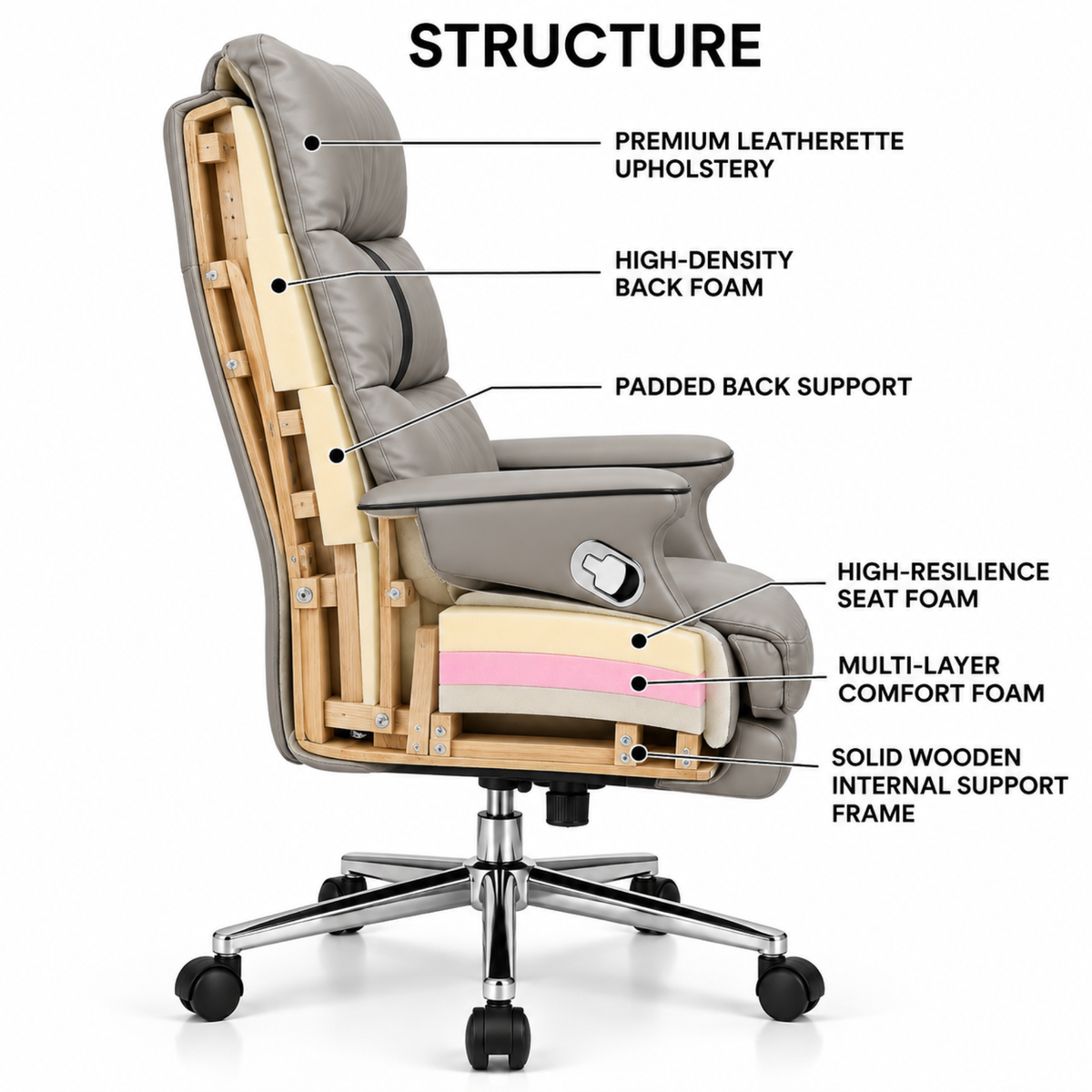 Luxury Leatherette Director High Back Office Chair with Recliner, Ergonomic Design, Chrome Base and Smooth Castors – Premium Brown Executive Chair