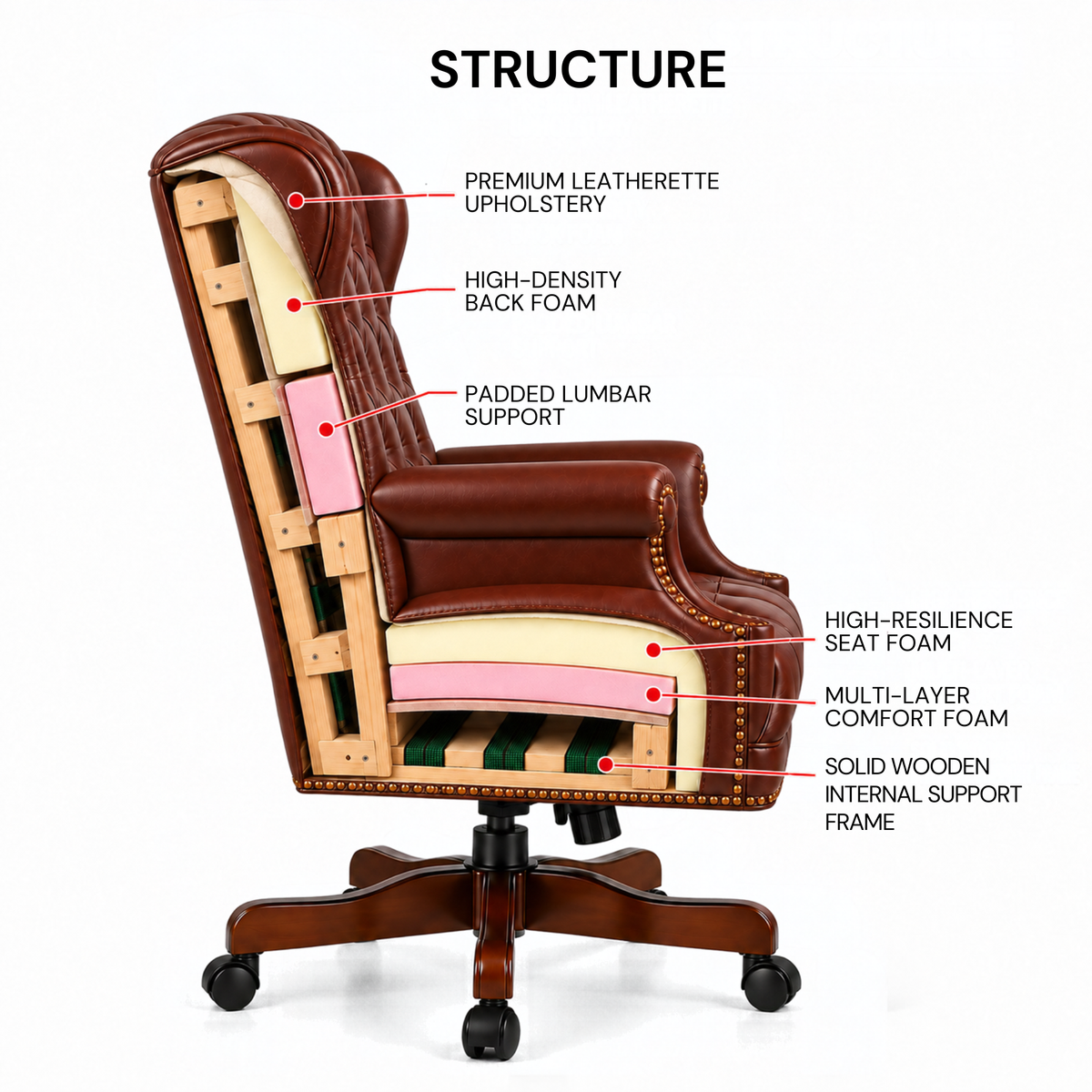 Luxury Wingback Swivel Chair with Wooden Base and Classic Tufted Style Director Desk Chair