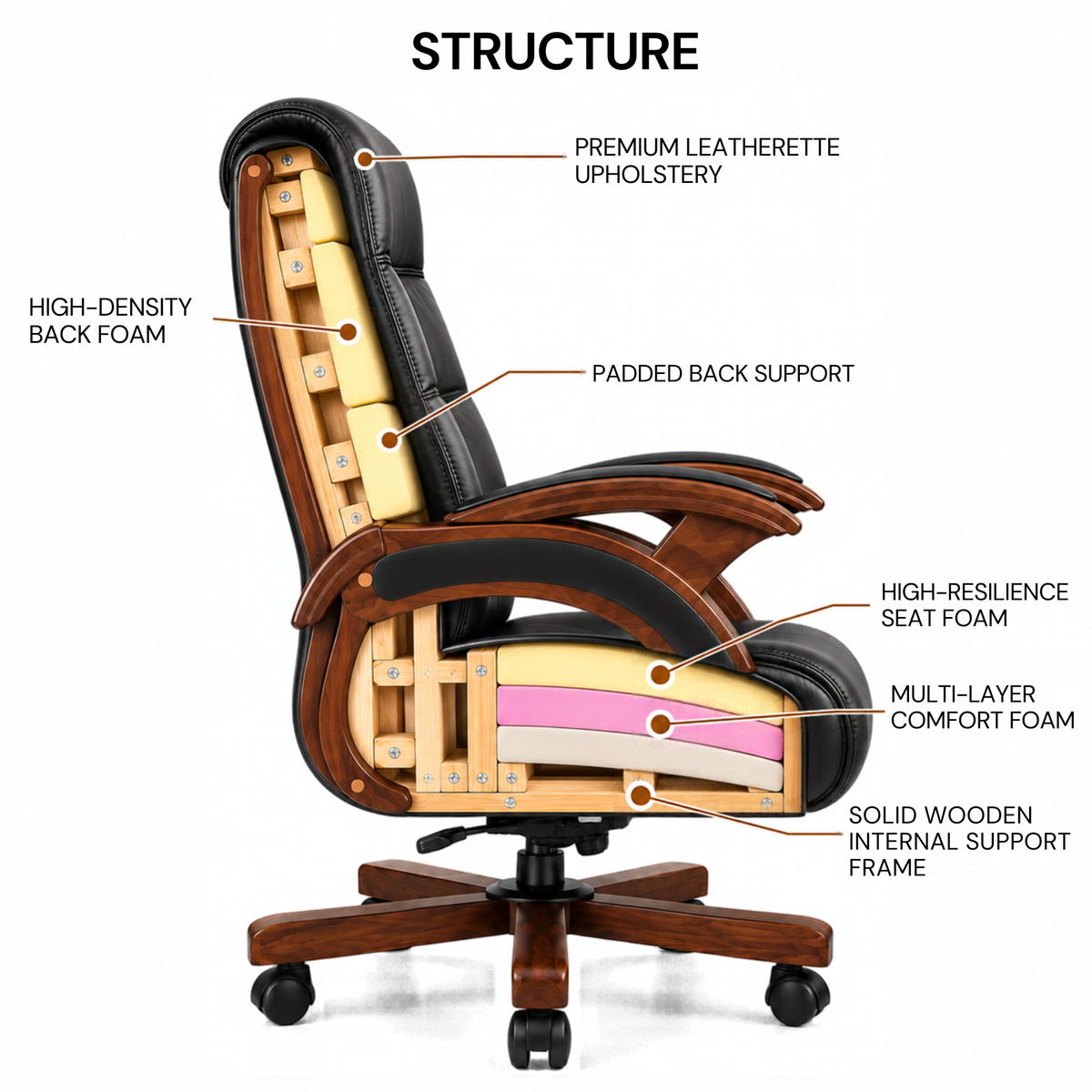 Director Chair for office Made in Plyboard with Leatherette Upholstery & Armrest with Height Adjustable & Revolving Chair -black