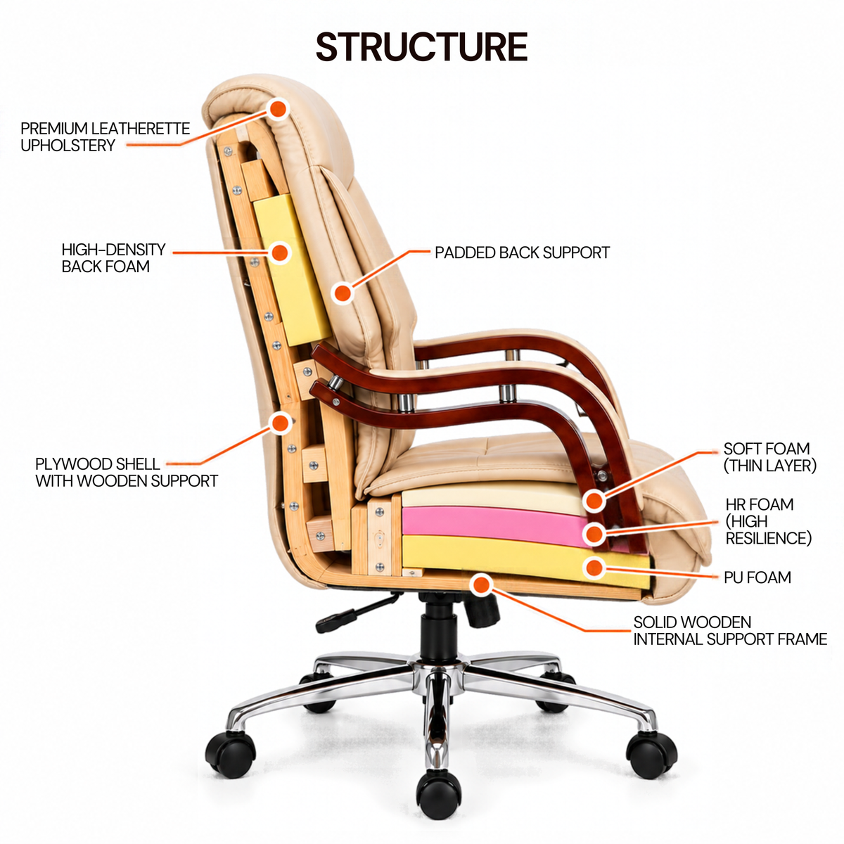 High Back Office Chair Leatherette Base