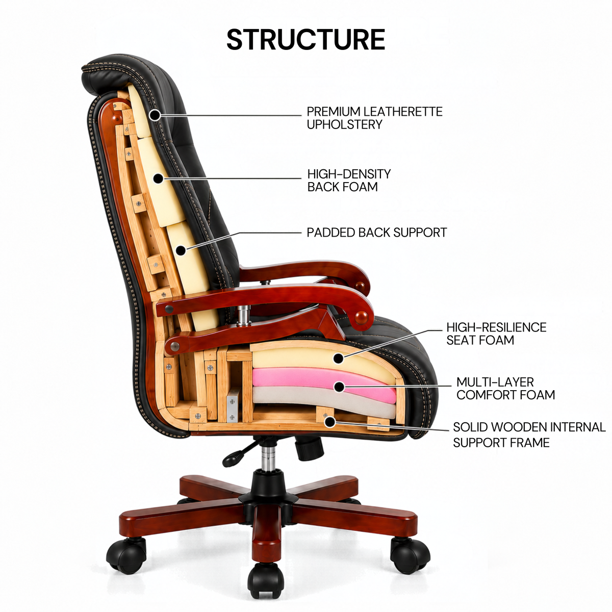 कार्यालय के लिए आधुनिक डिज़ाइन वाली डायरेक्टर कुर्सी, लेदरेट के साथ प्लाईबोर्ड, ऊंचाई समायोज्य, निश्चित आर्मरेस्ट और घूमने वाली, परम आराम और उत्पादकता के लिए