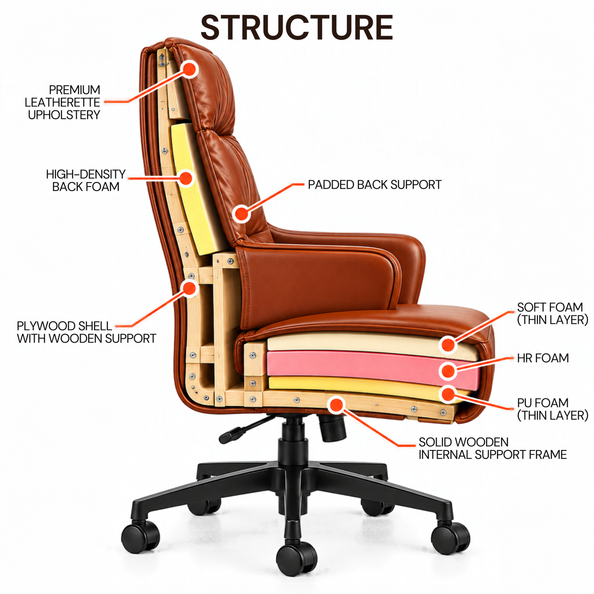 Premium High Back Executive Office Chair with Padded Armrests, Tilt Mechanism, Height Adjustment & Smooth Mobility for Home and Office