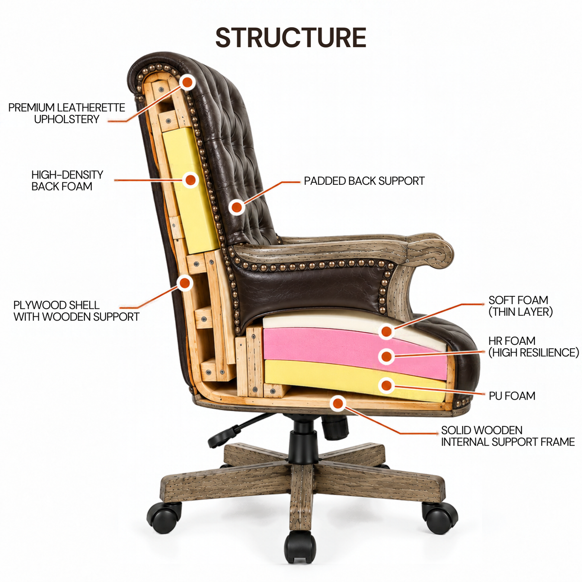 Director office Chair Tufted Design Made in Solid wood with Leatherette Upholstery & Armrest with Height Adjustable Premium Quality Chair