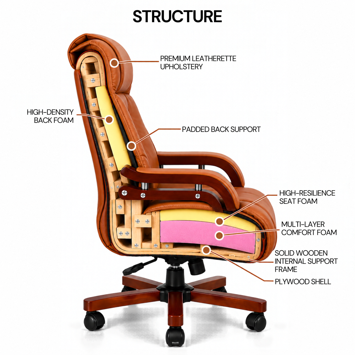 High Back Executive Chair for Office | Leatherette Upholstery with Wooden Base & Handle | Revolving Director Chair with Cushioned Seat & Headrest | Boss Chair Brown