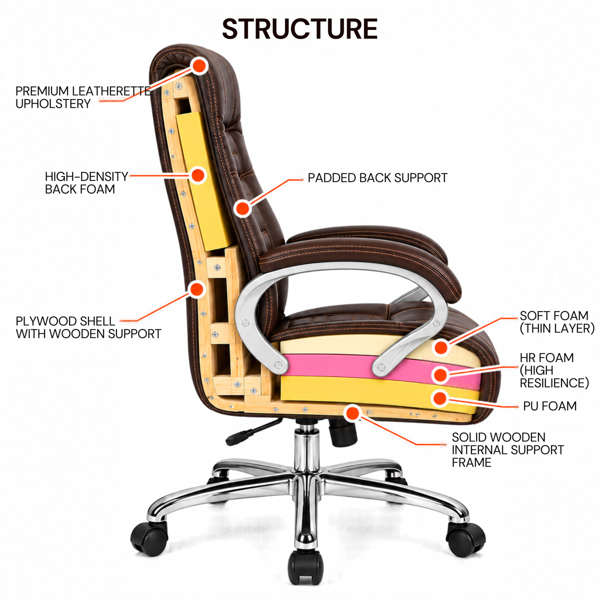 Premium Director Chair, Leatherette Upholstery, Powder-Coated Chrome Base
