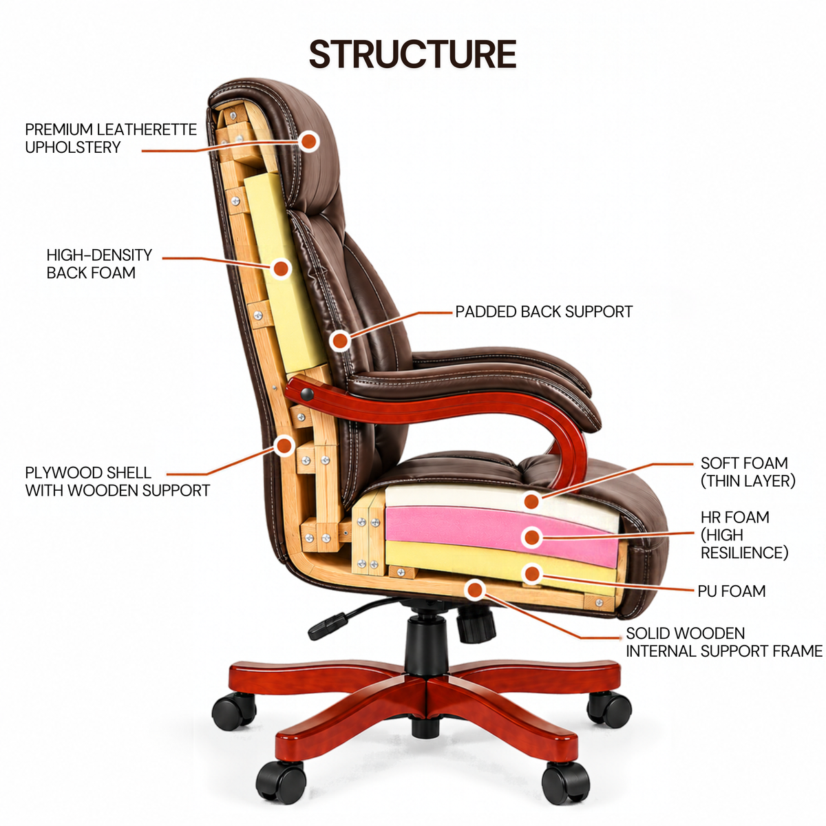 Director office Chair Made in Plyboard with Leatherette Upholstery & Armrest with Height Adjustable & Revolving Chair