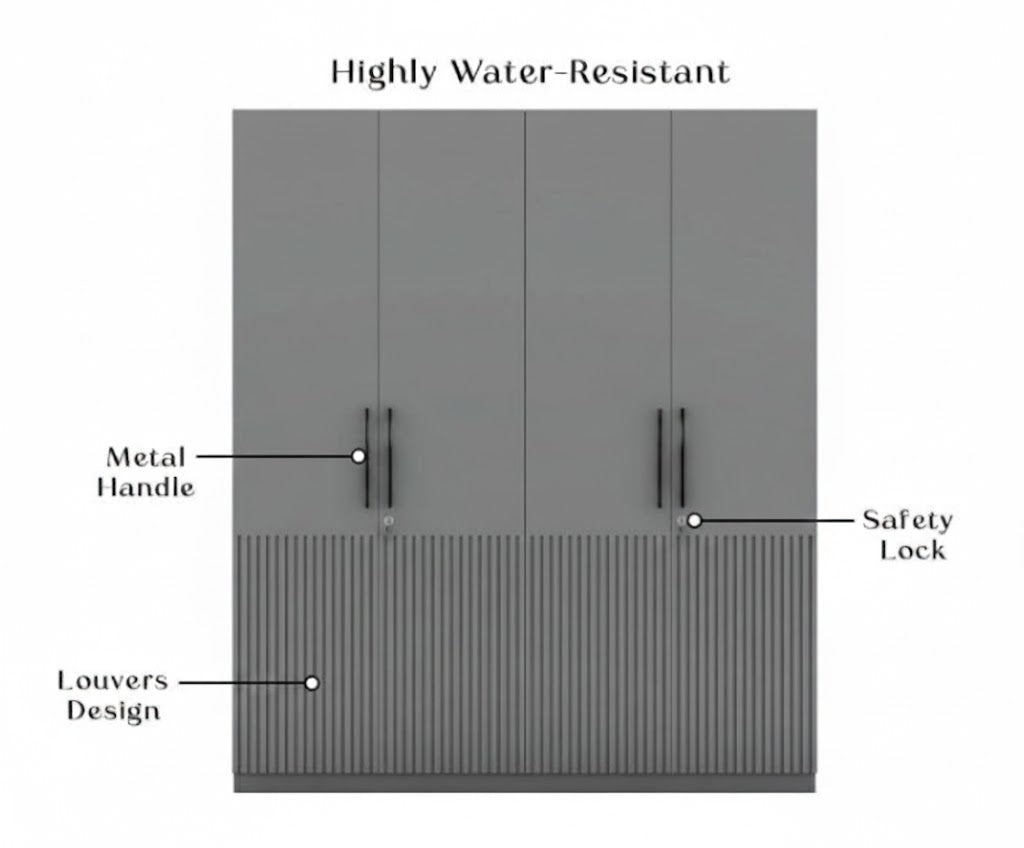 Modern Grey Fluted Wardrobe with Internal Storage, Hanging Rods and Sleek Black Handles for Contemporary Bedroom