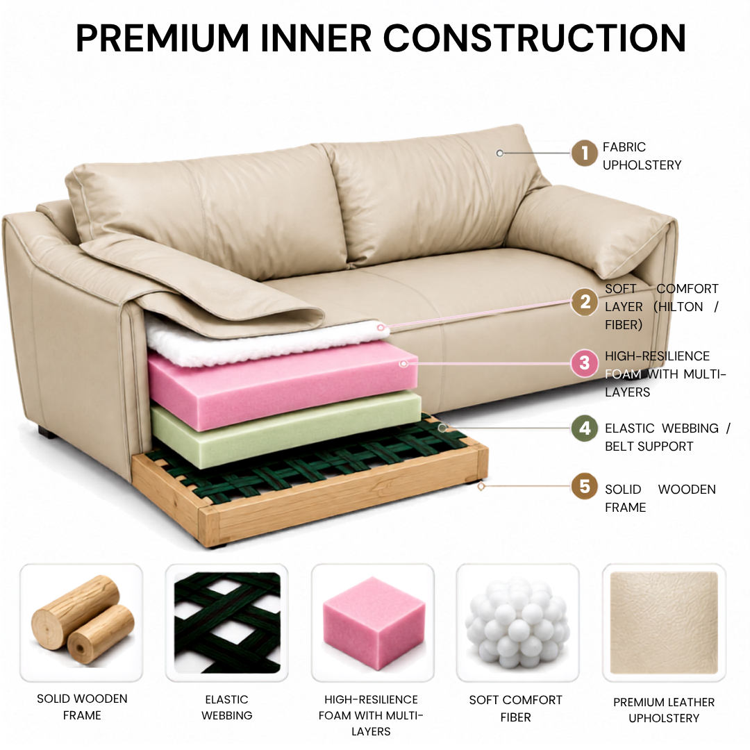 Modern Luxury 1 to 3-Seater Sofa | Premium Upholstered Fabric Sofa with Cushioned Armrests & Deep Seating | Contemporary Living Room Couch | Cream Beige