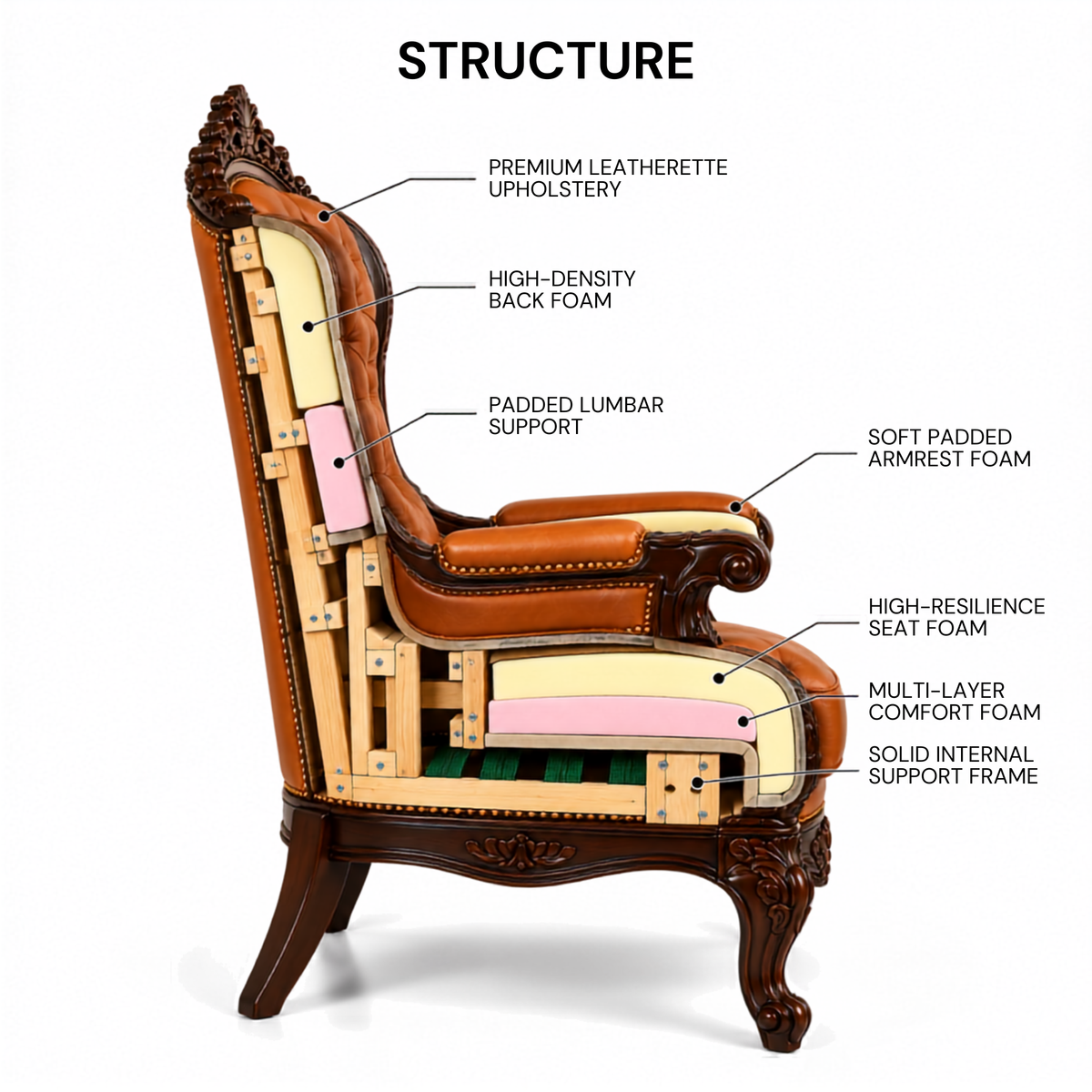 Royal Maharaja High Back Chair, upholstered in luxurious Leatherette, featuring wide armrests and design and Hand Crafting Chair Durable & High Comfort Chair