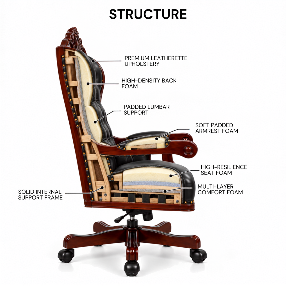 Director Chair Luxury High-Back Leatherette Office Chair with Adjustable Height, Fixed Armrests, Wooden Base, Premium Handcrafted Swivel Tilt Chair