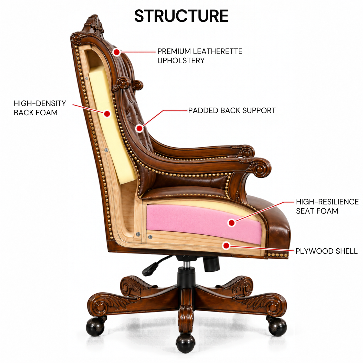 Luxury Design Boss and Director High-Back Leatherette Office Chair Swivel, Adjustable Height, Fixed Armrest, and for Wooden Base