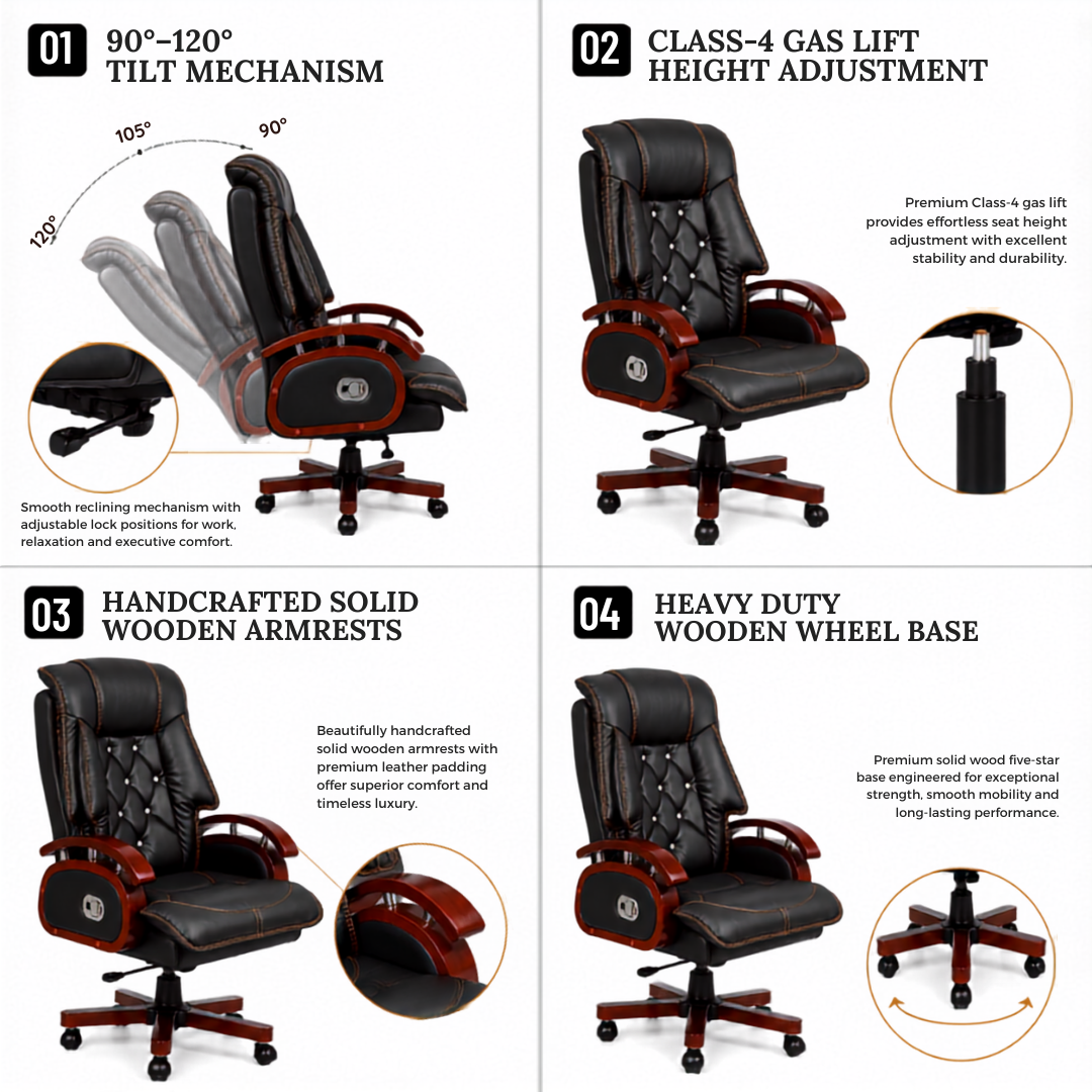 Executive Chair Feature Details
