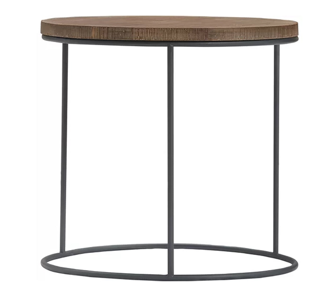 अपना तरीका अनुकूलित करें