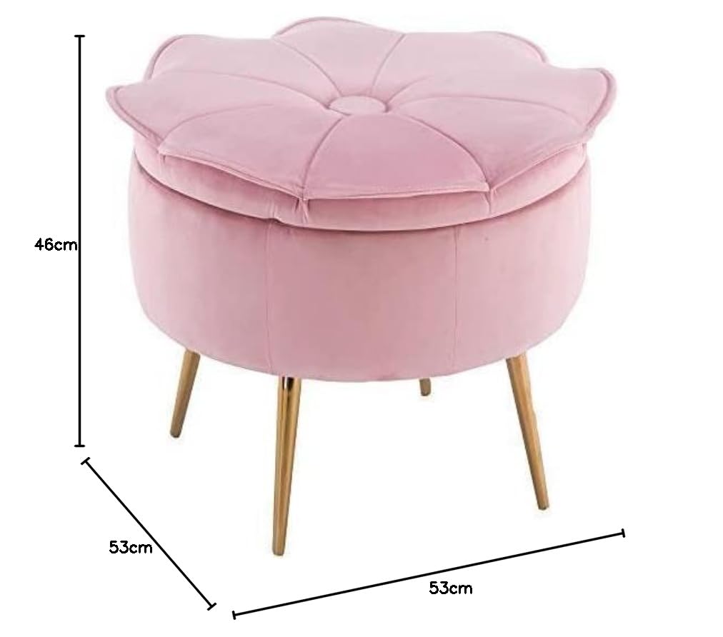 अपना तरीका अनुकूलित करें