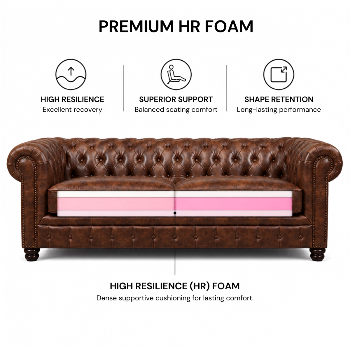 3 Seater chesterfield sofa Modern Design and Leatherette fabric Durable & Comfortable Padded Perfect for living Room -Brown
