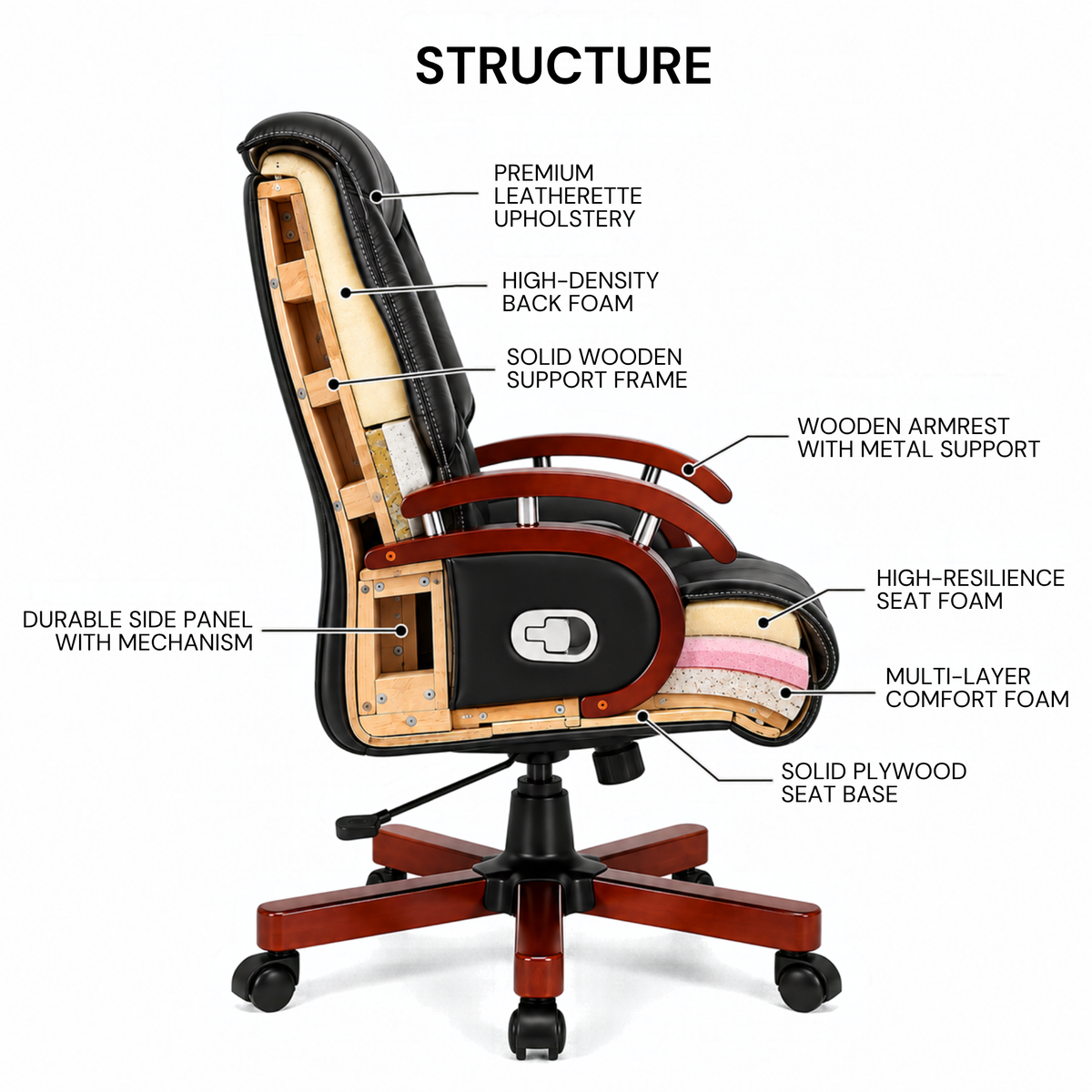 Ergonomic Director Chair: Modern Design, Plyboard & Leatherette, Recliner, Height Adjustable, Fixed Armrest & Revolving for Ultimate Comfort