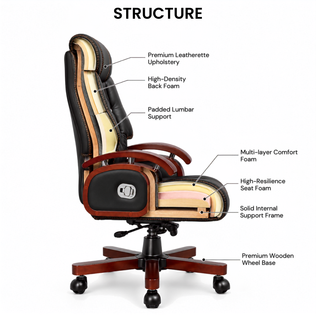High Back Leatherette and Pure Leather Wooden Director Office Chair with Wooden Base and Handle, Wooden chair