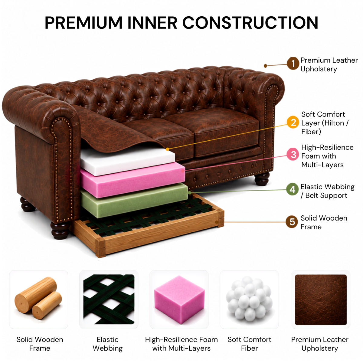 3 Seater chesterfield sofa Modern Design and Leatherette fabric Durable & Comfortable Padded Perfect for living Room -Brown