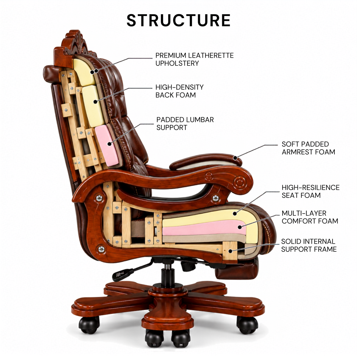 Luxury Office Director Chair Made in Teak wood with Leatherette and Soft Padded - Armrest and Swivel Base and Polish, 150° Reclining Office Seat -Brown
