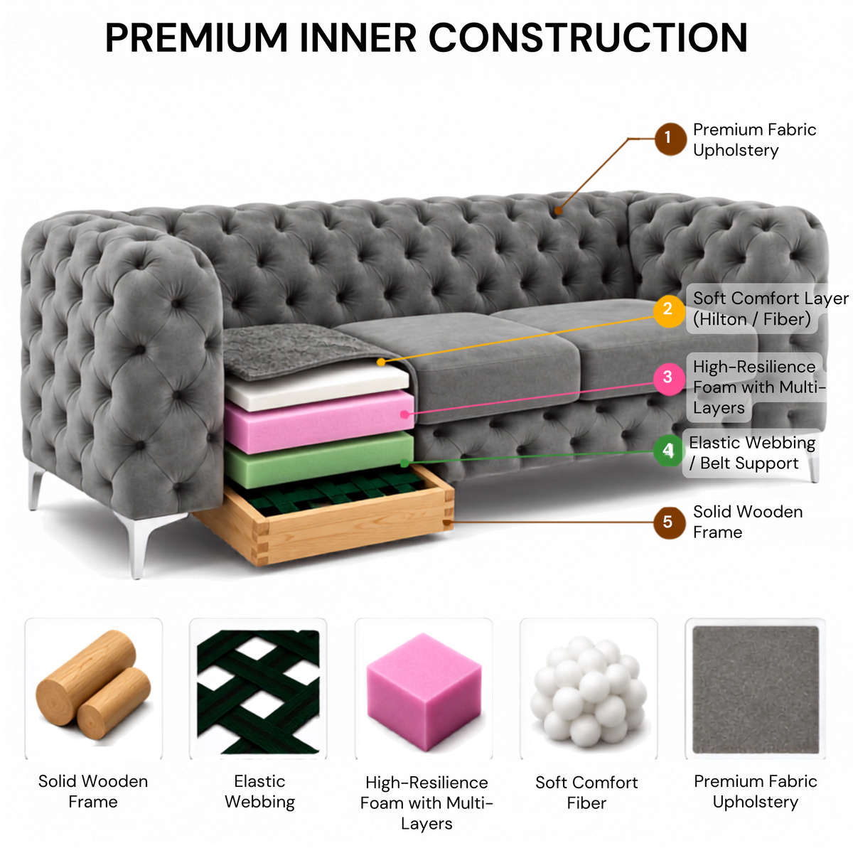 Premium Chesterfield 3 Seater Sofa with Deep Diamond Button Tufting, Curved Arms, Plush Cushioned Seats & Sleek Metal Legs